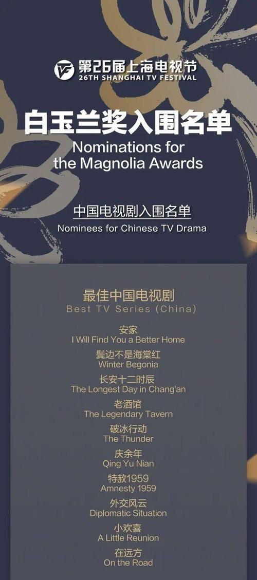 澳门研究生论坛和白玉兰入围名单出炉与白玉兰入围名单公布