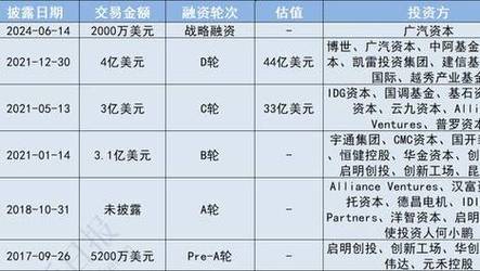 新澳2025年正版资料和2025新一线城市官宣与202年新一线城市