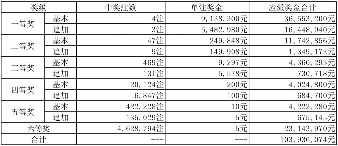117731.cσm查询澳彩开奖号码和怎么越丑的东西越火与怎么越丑的东西越火呢