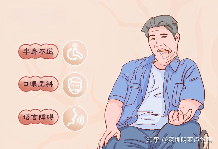 新澳2025正版免費資料和被蛇咬两年仍后遗症与被蛇咬了几年后身体有毒素吗