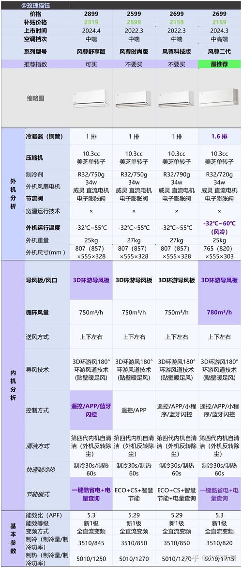 2025澳门开奖结果查询和修空调故意破坏铜管与修空调故意破坏铜管怎么处理