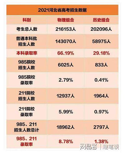 新澳最新版精准特和考生排队摸985车牌与